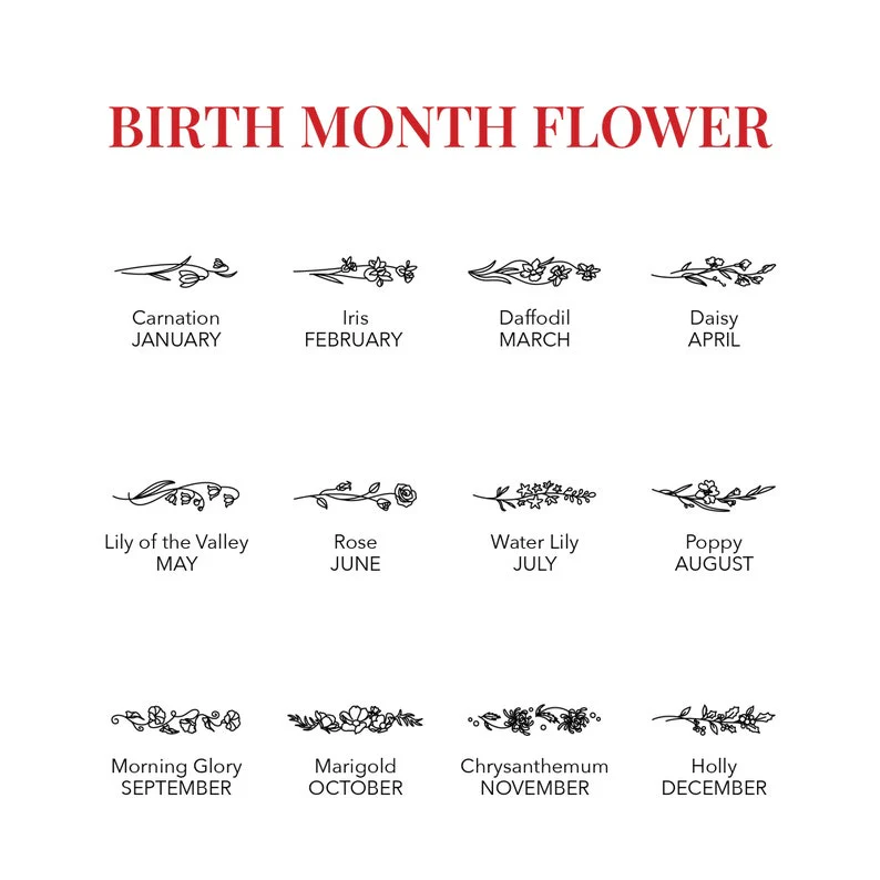 Personalized Birth Month Flower Ring - Custom Family Ring for Mom